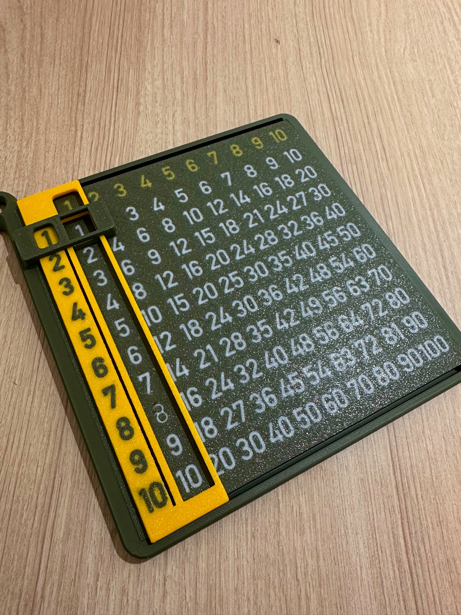 Aprendo la Tabla de Multiplicar Personalizada con Nombre