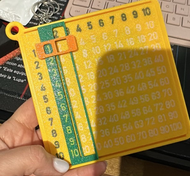 Aprendo la Tabla de Multiplicar Personalizada con Nombre