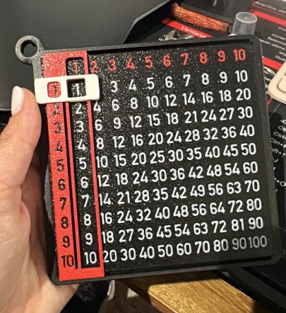 Aprendo la Tabla de Multiplicar Personalizada con Nombre