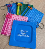Calculadora de Tabla de Multiplicar Personalizada con Nombre | Llavero Educativo