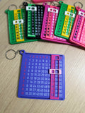 Aprendo la Tabla de Multiplicar Personalizada con Nombre