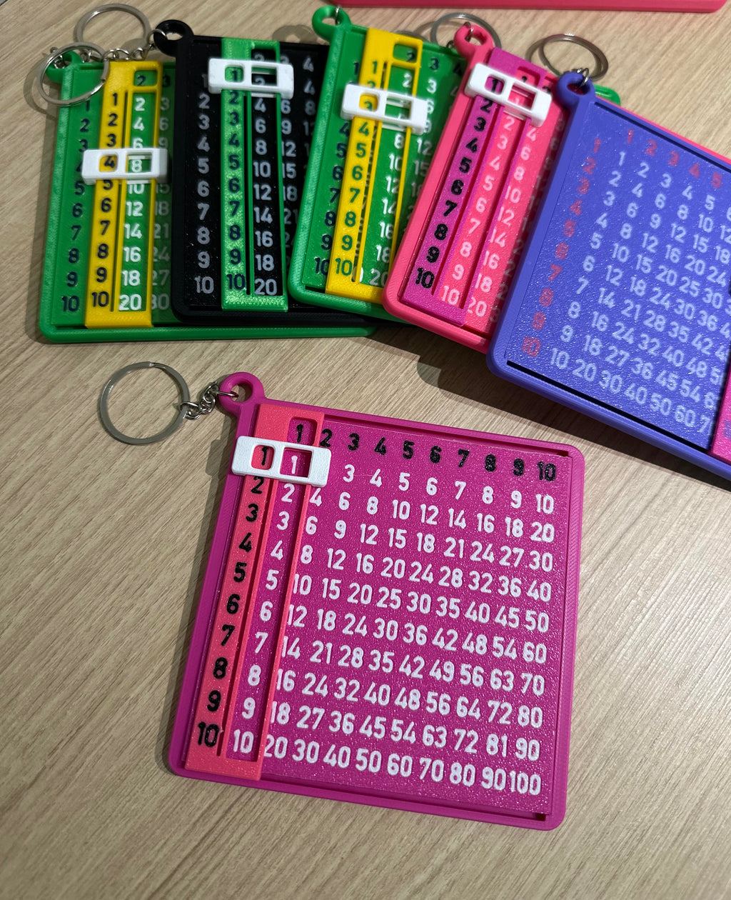 Aprendo la Tabla de Multiplicar Personalizada con Nombre