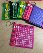 Aprendo la Tabla de Multiplicar Personalizada con Nombre