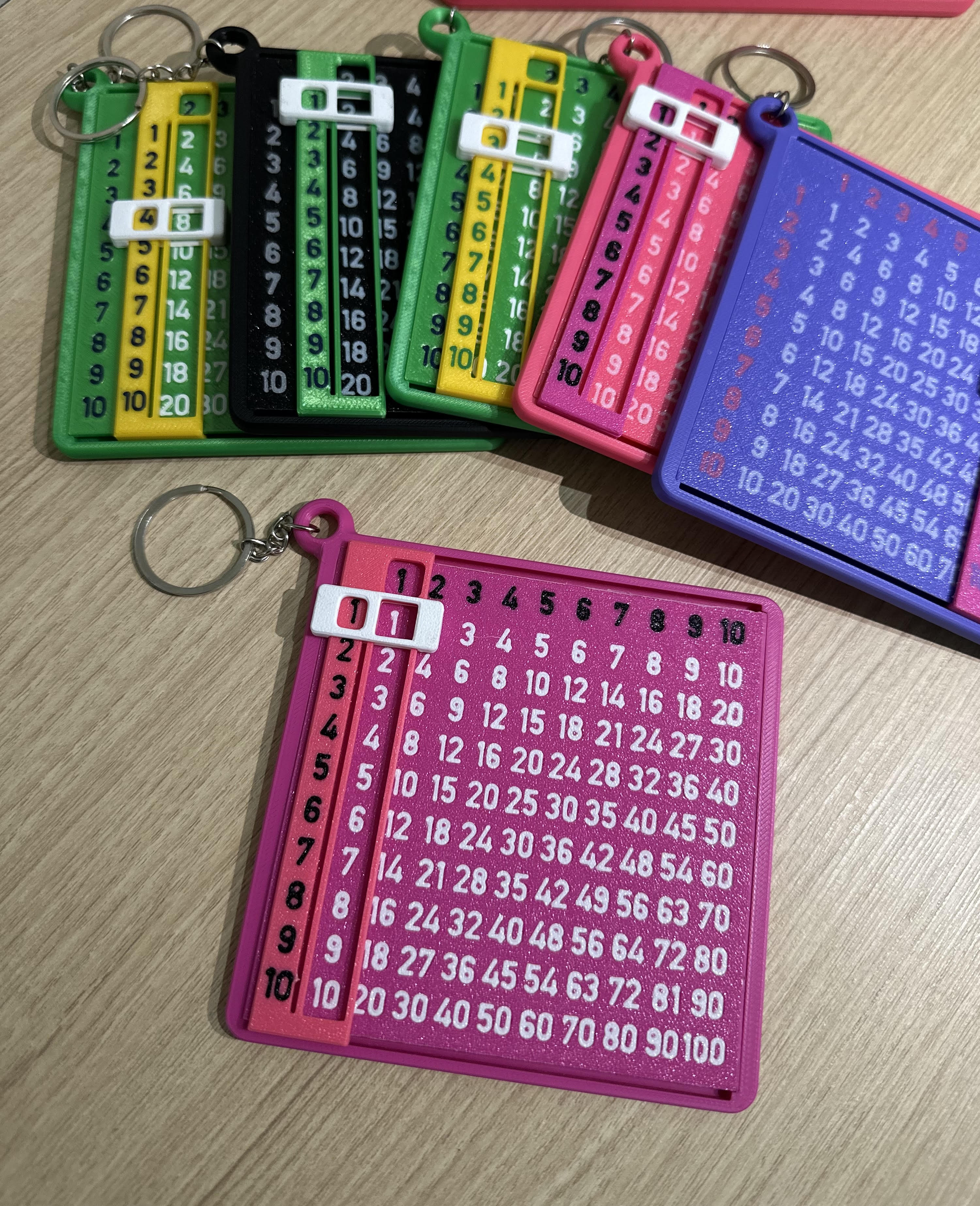Aprendo la Tabla de Multiplicar Personalizada con Nombre