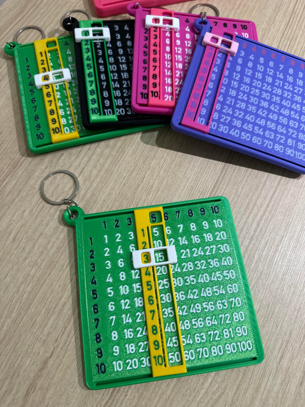 Aprendo la Tabla de Multiplicar Personalizada con Nombre