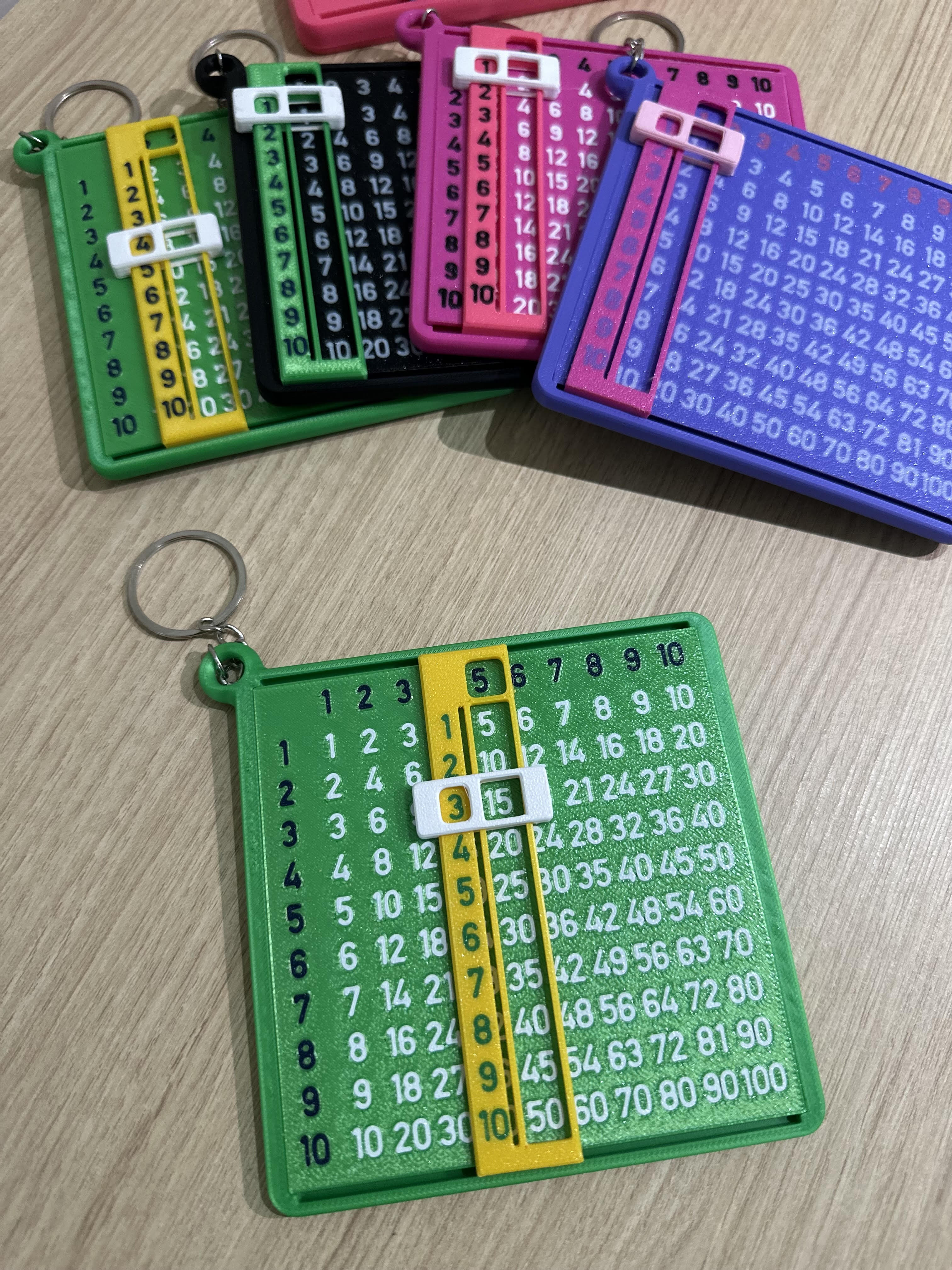 Aprendo la Tabla de Multiplicar Personalizada con Nombre