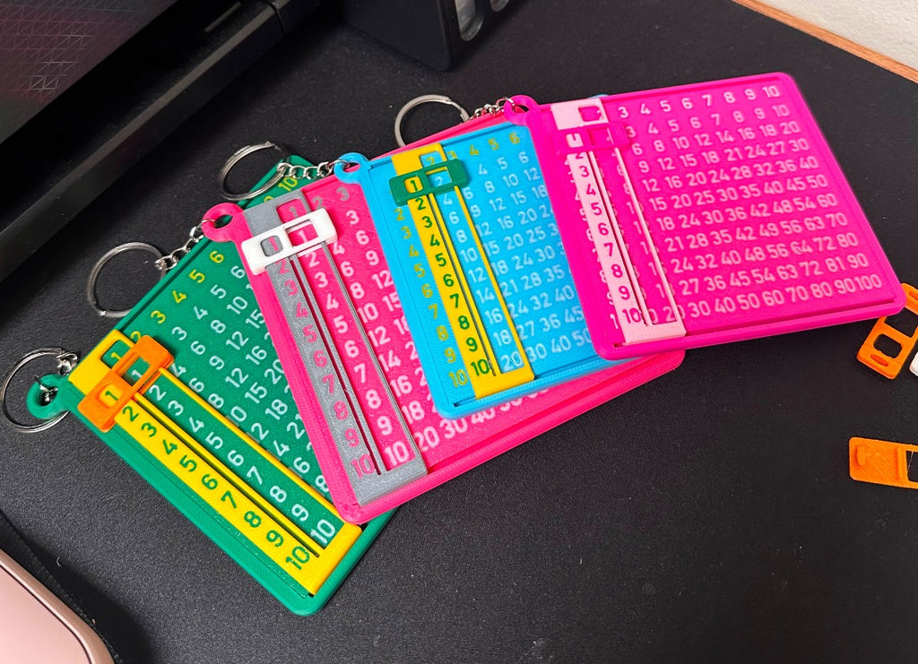 Aprendo la Tabla de Multiplicar Personalizada con Nombre